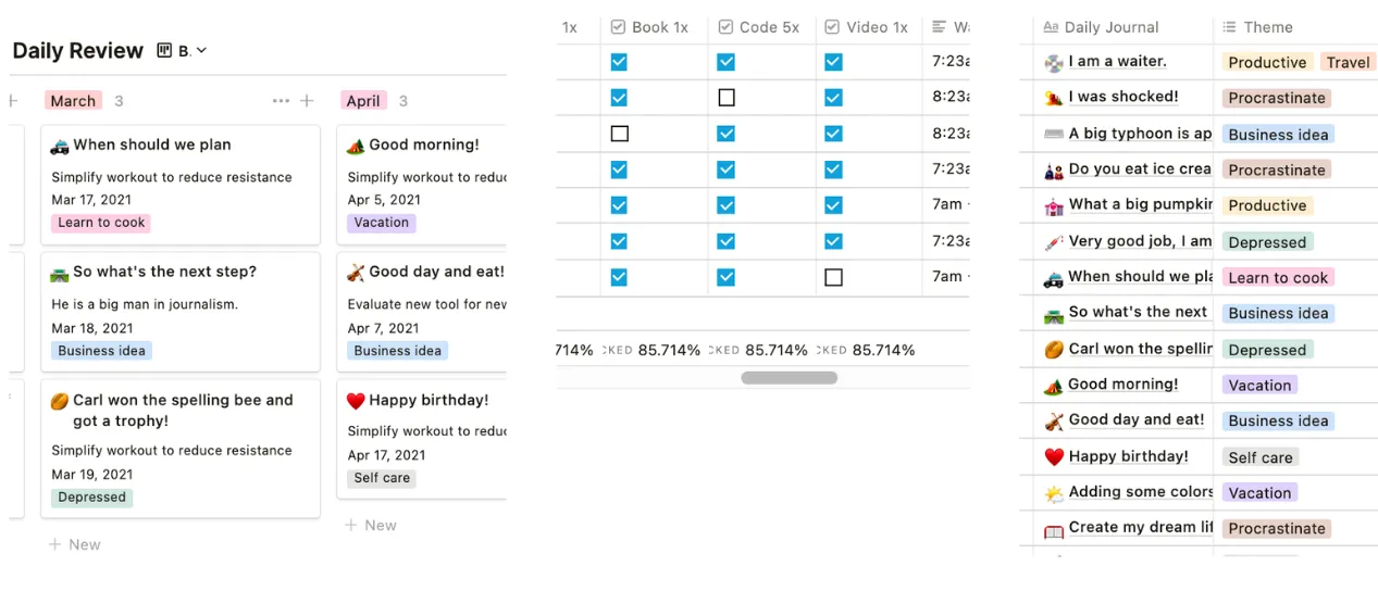 Sample routine dashboard layout with placeholder progress bars for morning and evening routines
